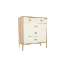 Jardino Bedroom Collection Chest of 5 drawers (2+3)