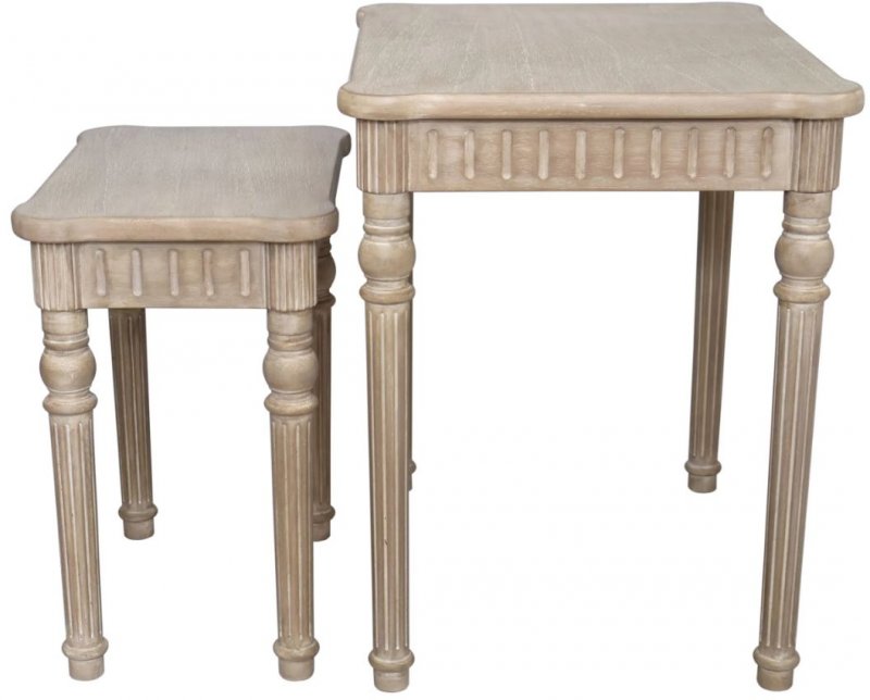 Ashley Nest of 2 Tables