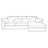 Avarda Sofa Collection Small Chaise RHF - C Grade Fabric