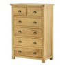 Tiverton Bedroom 2+4 Chest - Oak