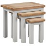 Thetford Dining Collection Nest Of Tables  / Moon Grey