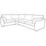 Milano Small Corner Sofa - Right Hand Facing - B Fabric - Comfort Sit Crumb Foam